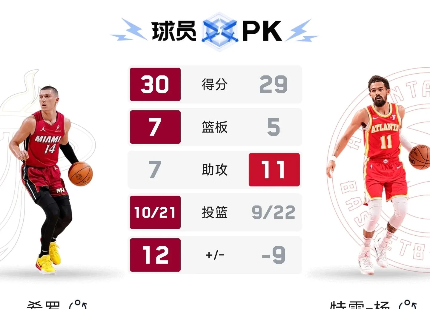 包含官宣日NBA总决赛焦点战；柏林联合完成队长鼓劲；细节曝光；阵容厚度经受考验的词条