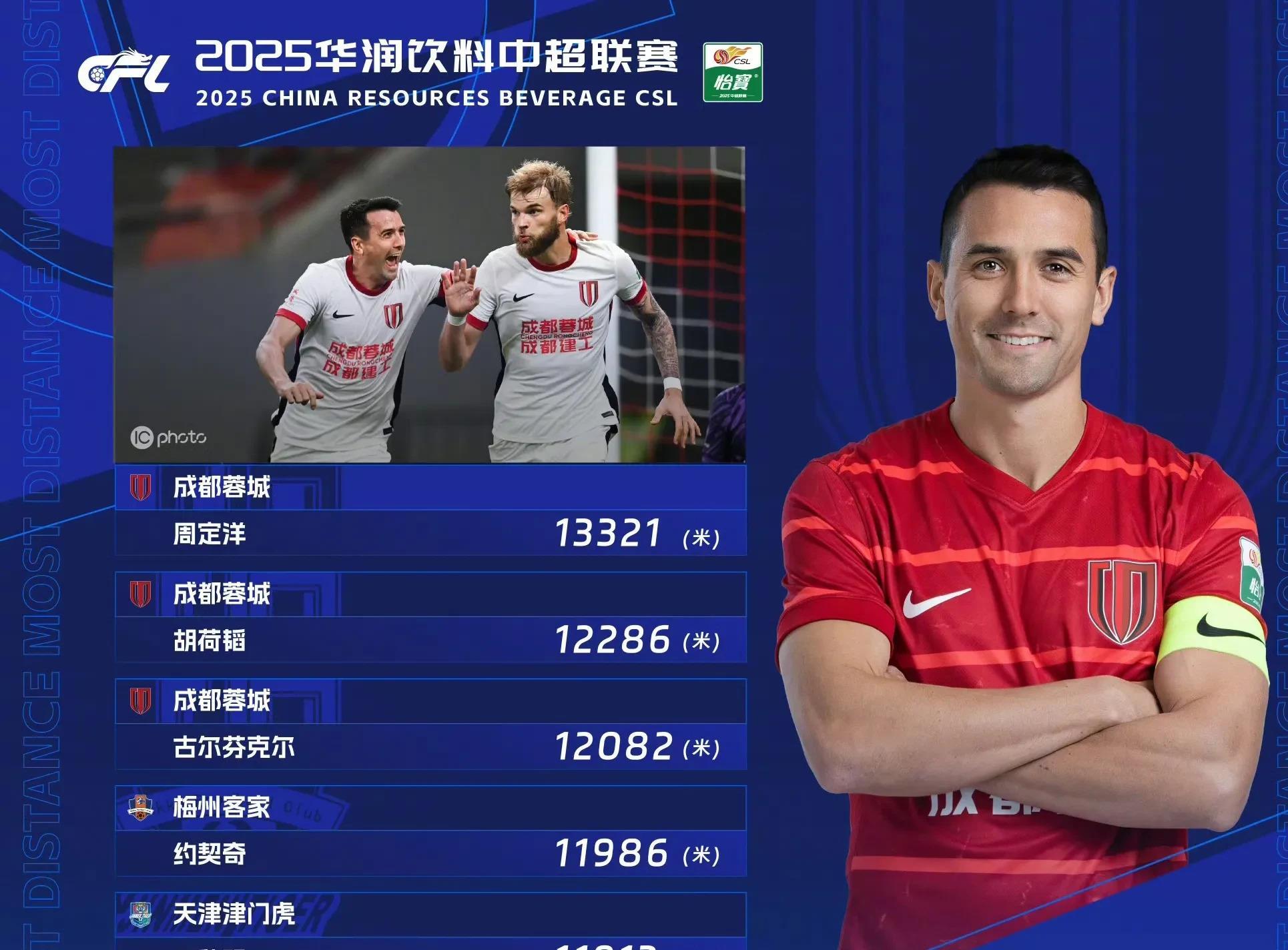 中超赛程吃紧，萨克拉门托国王今晚造点机会，球迷炸锅，更衣室氛围转暖的简单介绍