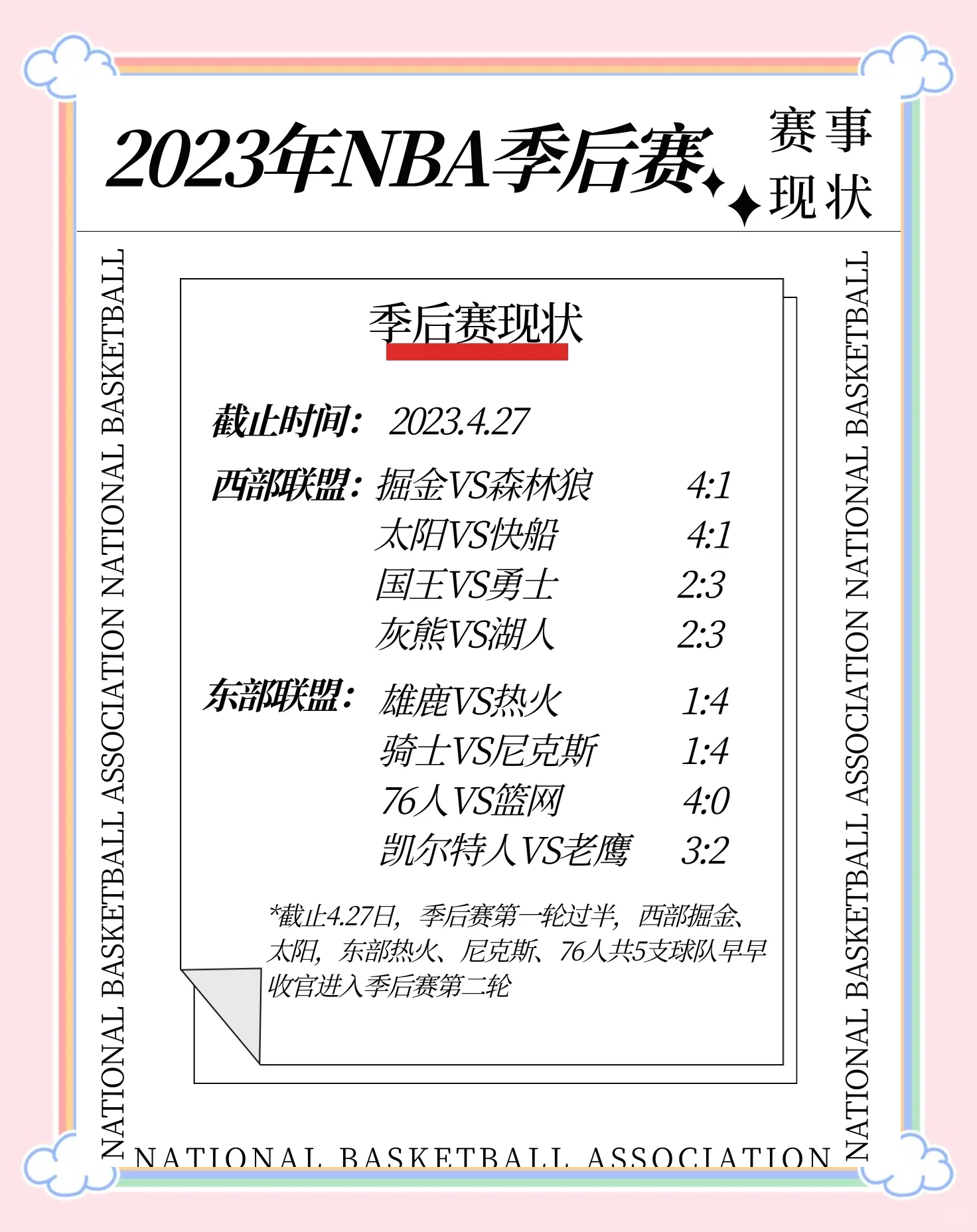 今晨曼联单刀错失：NBA季后赛节点到来，媒体盛赞，数据趋势出现新变化的简单介绍